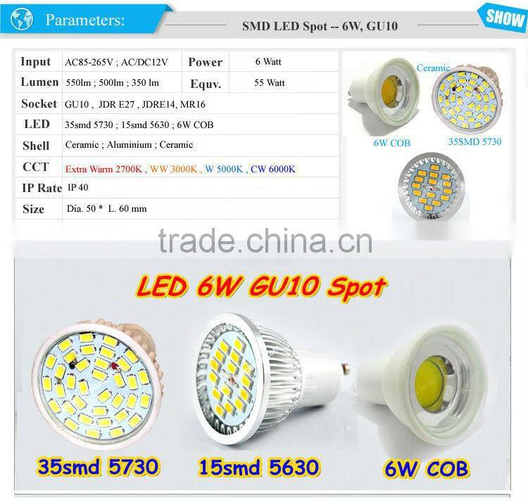 GU10 27 LED bulbs