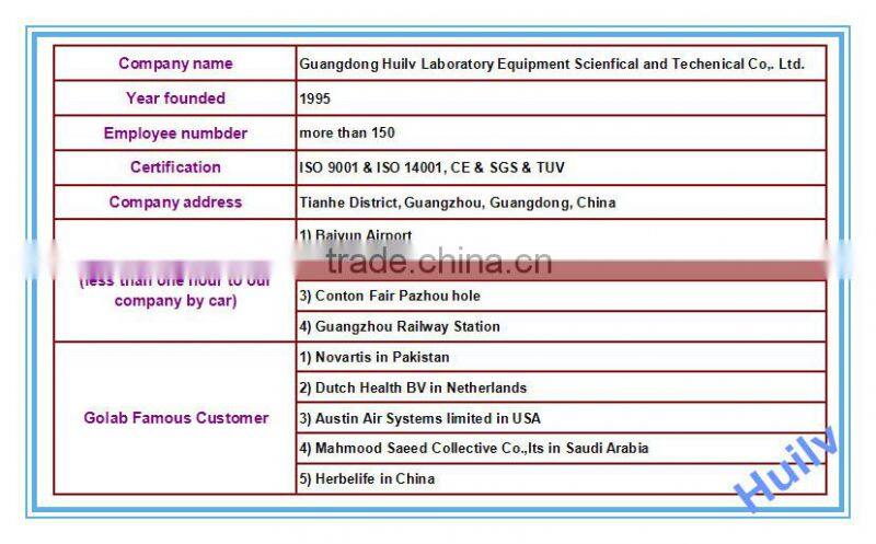 2014 Lab laminar air flow clean bench price (HL-JJT004)