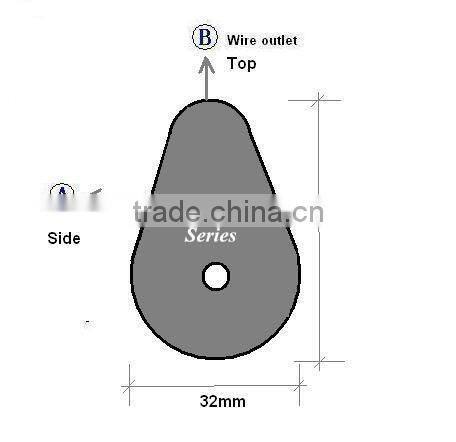 Drop-shaped Retractable anti theft recoiler widely used in cabinet or retail product positioning