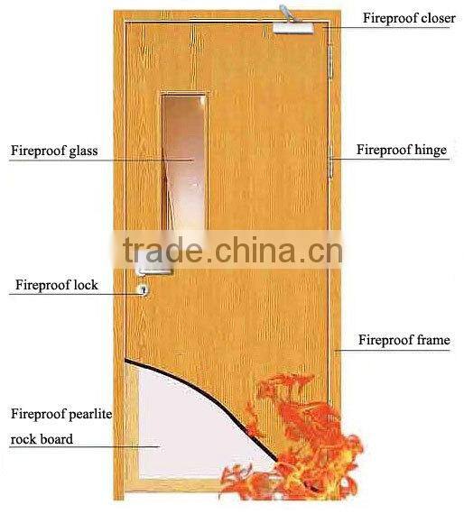 BS476 hotel h60 fire wood door