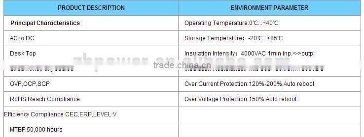 29V ac dc adapter switching power supply for massage chair