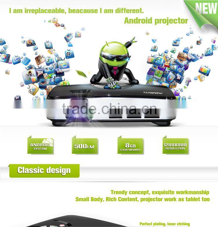 WIFI mini portable HD projector (SMP7047)