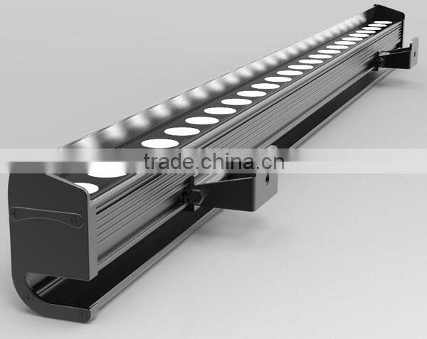 led strip wall washer light