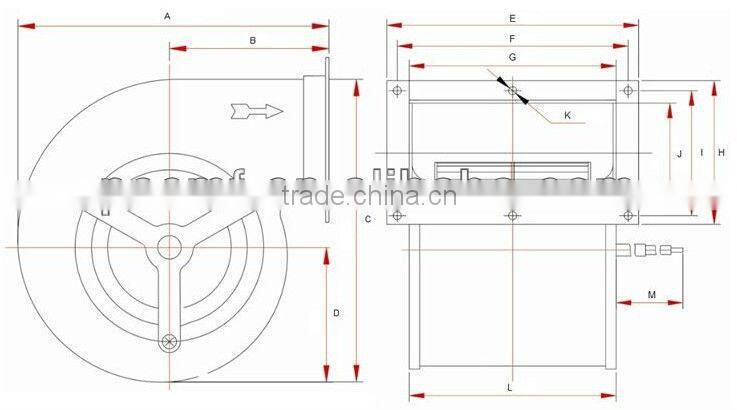 PSC ECAC Dual Inlet Blower:205x219x272mm