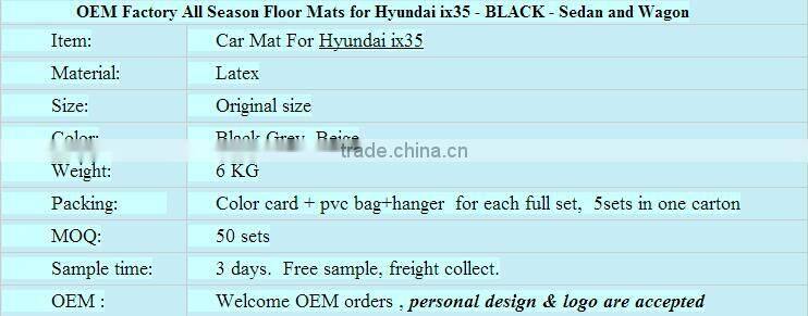 PVC Car Floor Mats for Hyundai ix35