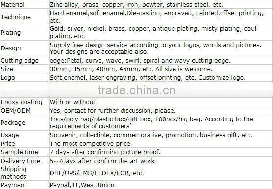 SM-CF006 Customized antique cufflinks