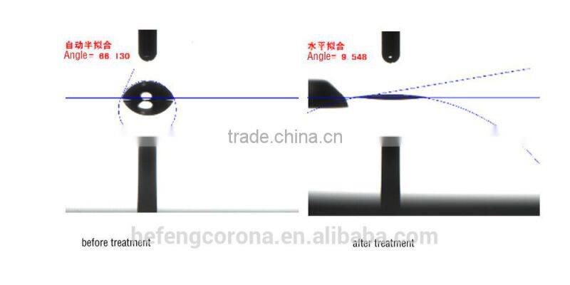 Two sides corona treatment system with HV700 harden guide roller for extrusion