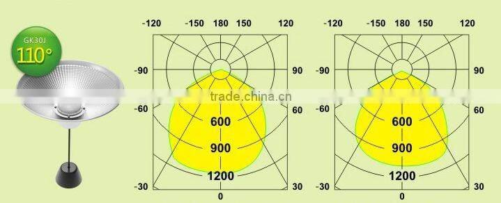 Innovative Cheap Pendant 30W LED High Low Bay Light