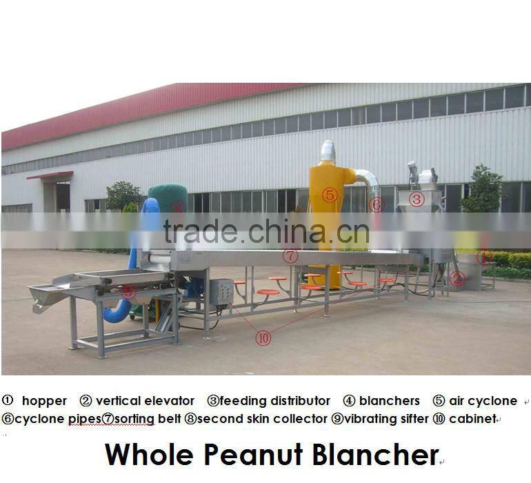 Hot Selling High Quality Roasted Peanut Red Skin Peeling Machine