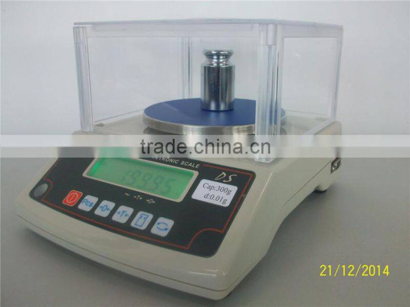 electronic weight balance