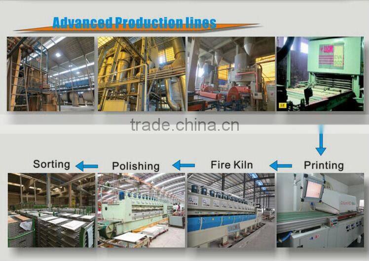 600x600mm Project tile bathroom