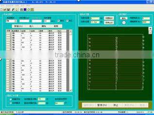Keyland Diode Laser Scribing Machine for Solar Cells