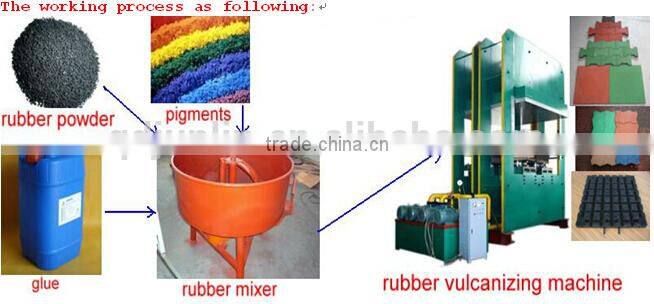 Waste Tyre Recycling Rubber Tile Production Line