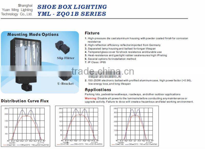 YML Induction shoes box UL induction light 250W