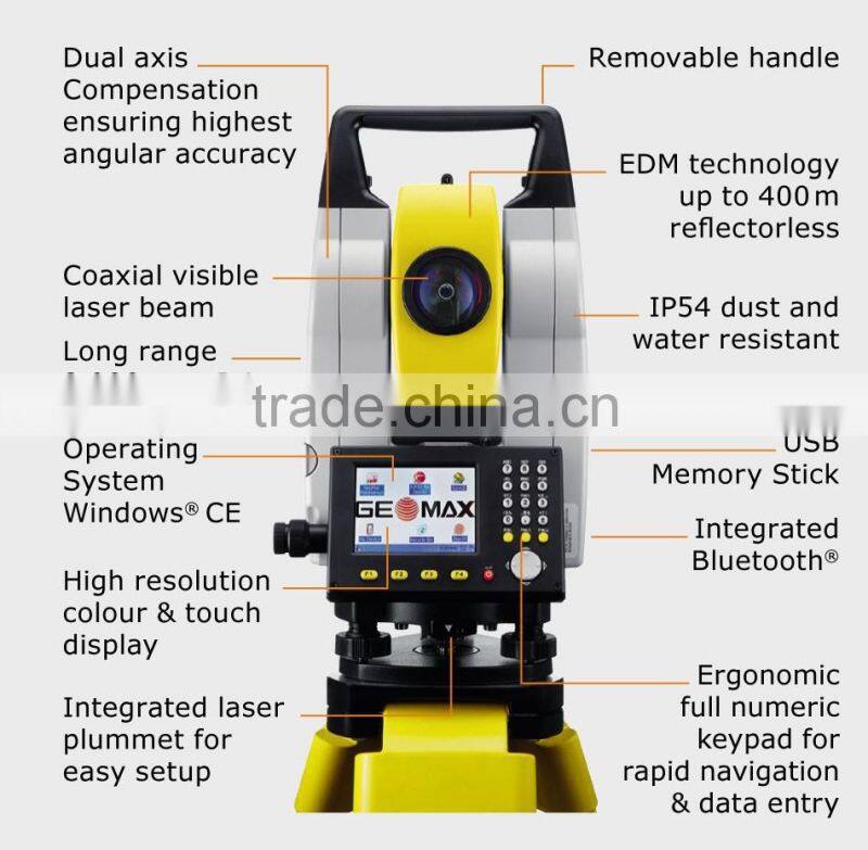 Original from Swiss GeoMax Zipp20 long range non-prism total station