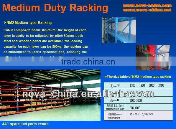 NOVA-Medium duty shelving with 200-800kg/level