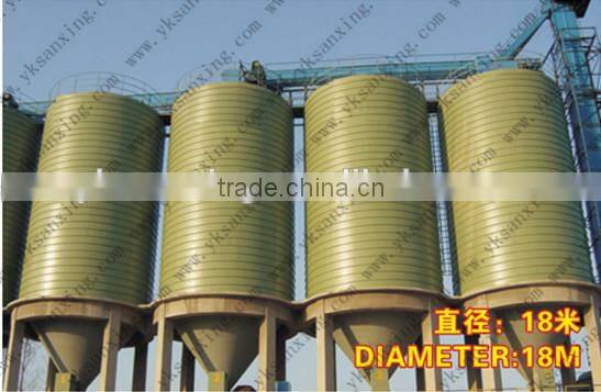 SX-Silo Rx4.0m/m Steel Belt Forming Machinesteel silo making machine