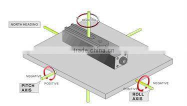 nine axes AHRS attitude and heading sensor for drone