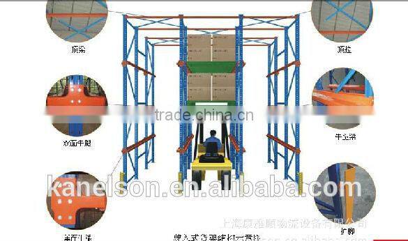 pallet heavy duty rack