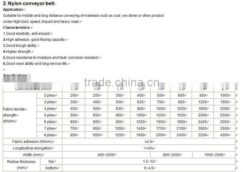 rubber nn / conveyor belt with super quality