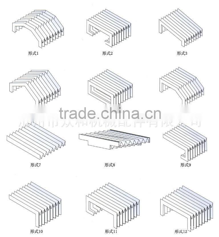 CNC telescopic machine cover China manufacturer