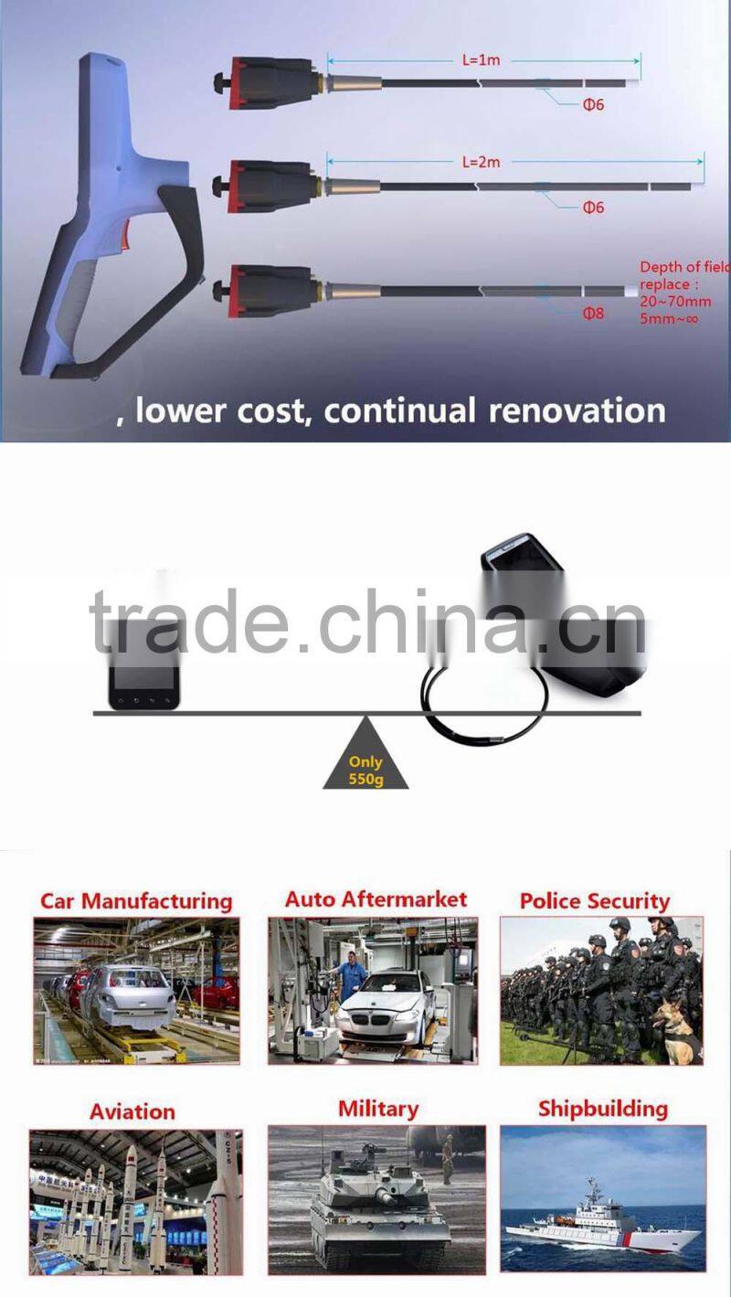 8mm adjustable camera head 160 view angle usb connector as IP camera