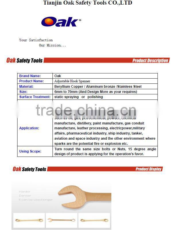 Hook Spanner