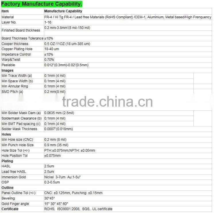 Electronic Assembly For Micro-Wave Oven CIrcuit Boards And Washing Machine PCB