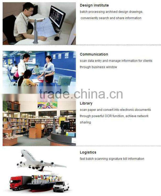 mini presenter paper magnifier top rated scanners