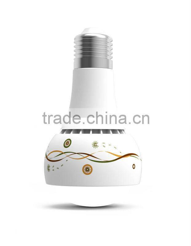 Artistic lighting LED ceramic lamp ,LED ceramic bulb,blue and white porcelain lamp"blessing with blessing"