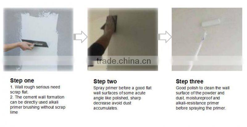 Eco-friendly wall paint,Anti fouling finish paint,Nature stone paint for exterior wall