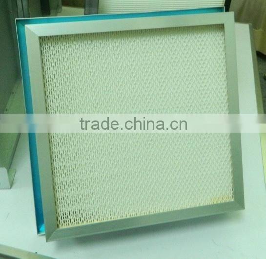 Hospital Gel Seal Mini Pleat HEPA Filter for Pharmaceutical Clean Room