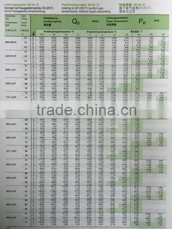 Bitzer Compressor for freezer,bitzer compressor condensing unit,15HP cold room bitzer compressor 4PCS-15.2Y