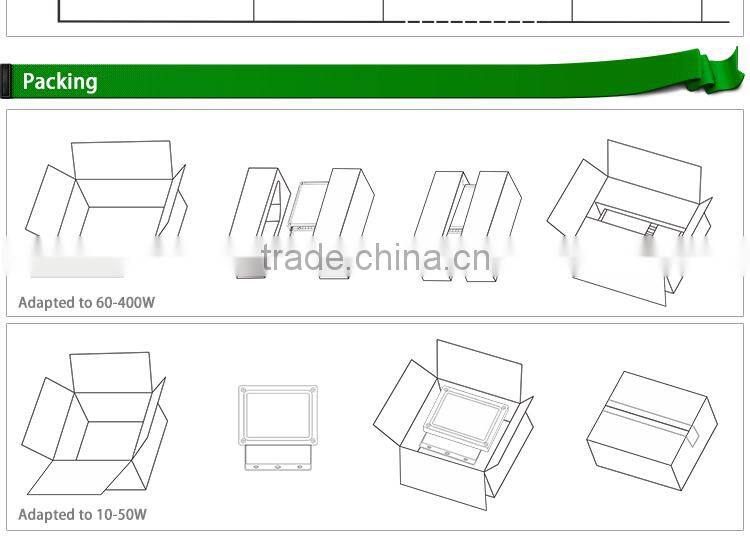 COB 10W 1000 lumens mini led projector with bridgelux
