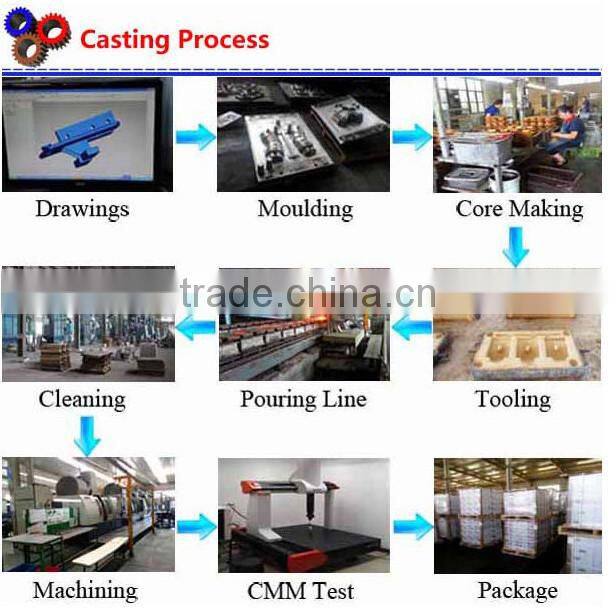 china-made hot sale die casting, aluminium die casting,aluminum injection die casting