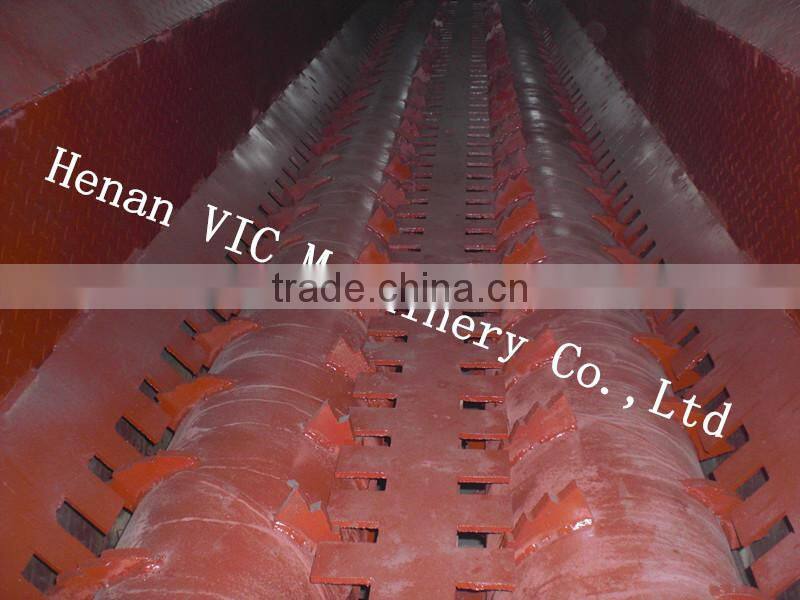 Hot Sale!!! Factory Directly Supply Wood Peeling Machine