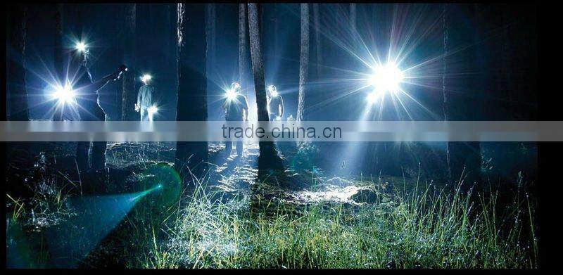 camping led headlamp with super bright led 18650 battery