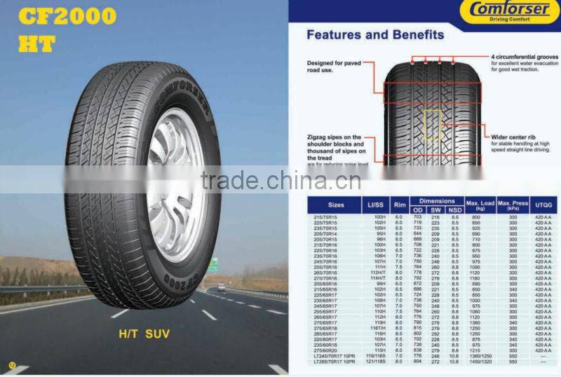 Comforser Off the Road tires, H/T tires