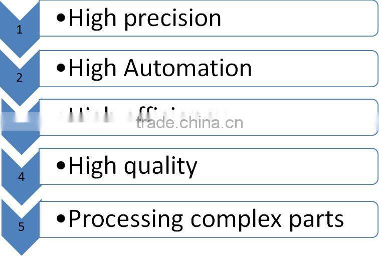 High Quality 3D Drawing Custom Design CNC Machined Plastic Product