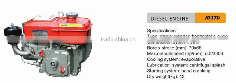 JD170 Single Cylinder Diesel Engine