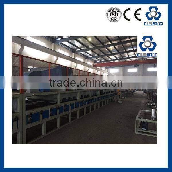 CE STANDARD PVC COIL MAT EXTRUSION LINE, PVC COIL DOOR MAT EXTRUSION LINE