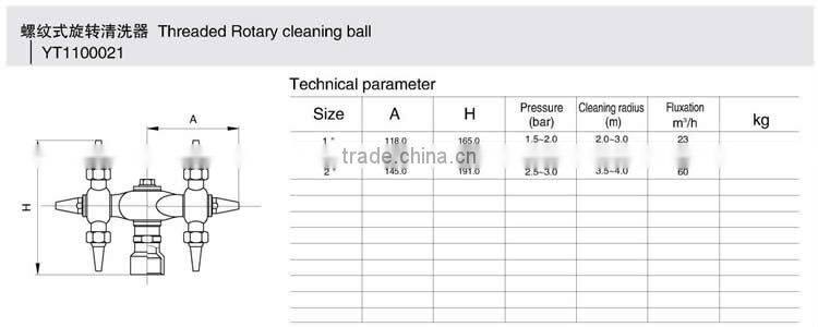 Sanitary rotary tank cleaner