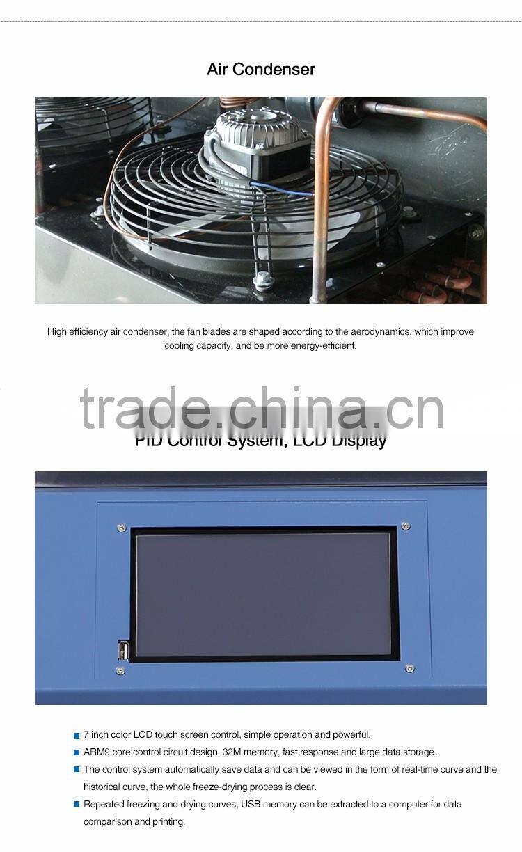 Freeze Drying Machine for Pharmaceutical