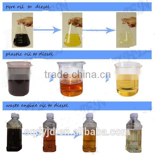 Essential tyre oil recycling machine&tire oil refinery&plastic oil refinery machine