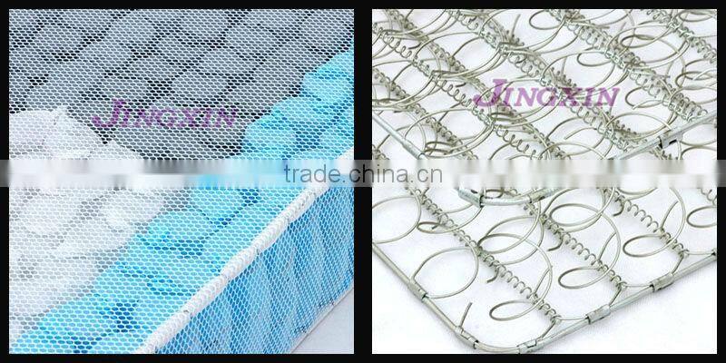 Roll packing pocket spring balance