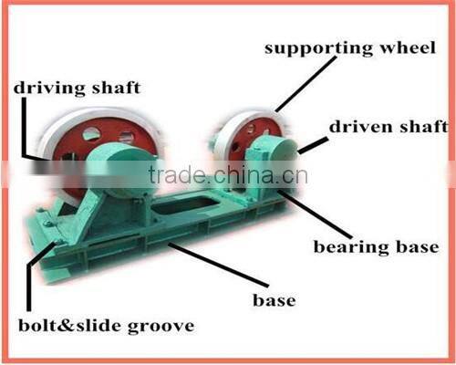 CICQ high quality Electric pole production line with ISO qualifications in China