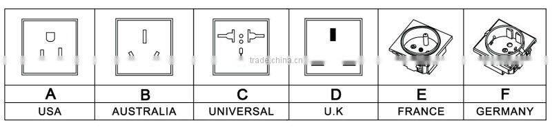 1000W/2000w/2500w/3000w/5000w dc ac sine wave inverter power supply