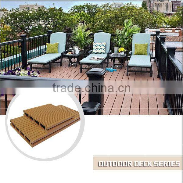 PE PVC WPC Raw Material