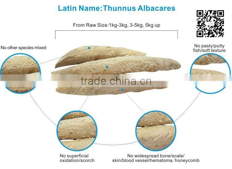 Sea Frozen Yellowfin Tuna