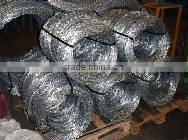 Military concertina razor barbed wire